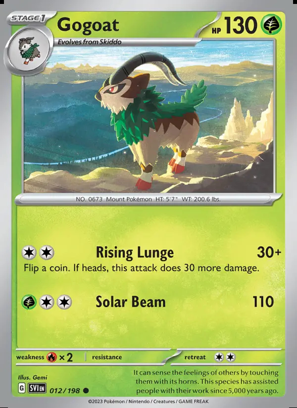 Image of the card Gogoat