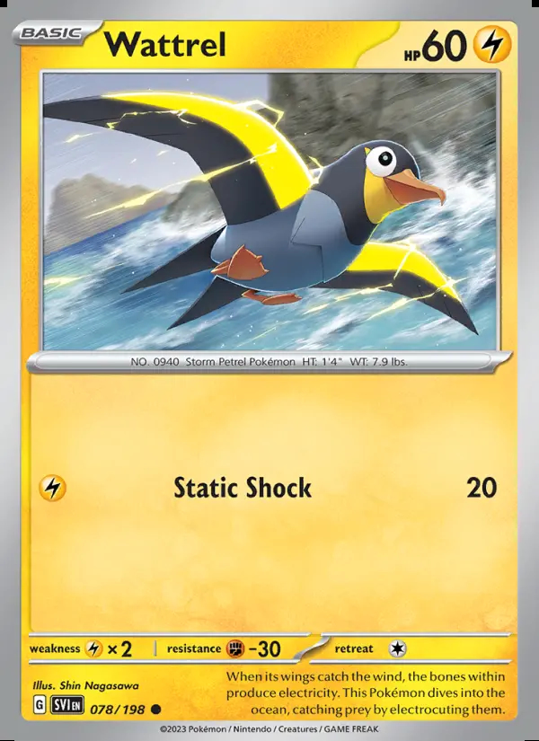 Image of the card Wattrel
