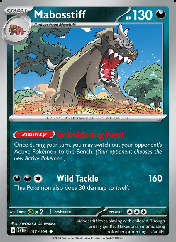 Image of the card Mabosstiff