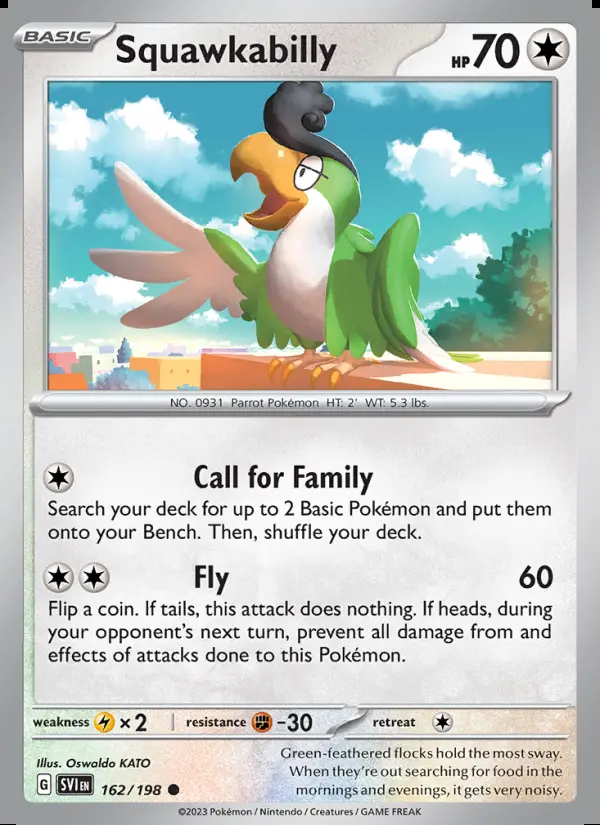 Image of the card Squawkabilly