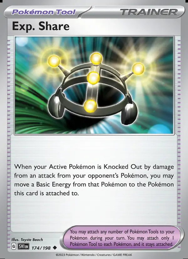 Image of the card Exp. Share