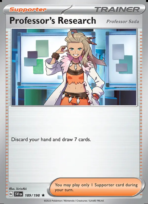 Image of the card Professor's Research