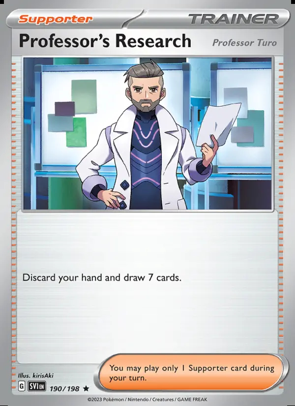 Image of the card Professor's Research