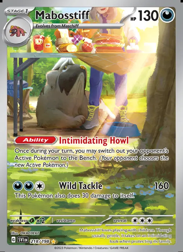 Image of the card Mabosstiff