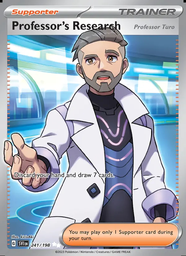 Image of the card Professor's Research