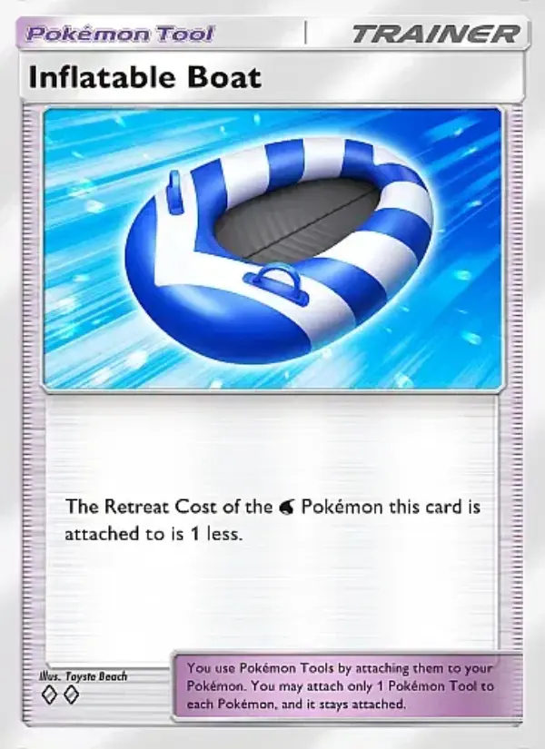 Image of the card Inflatable Boat