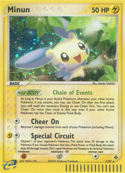 Image of the card Minun