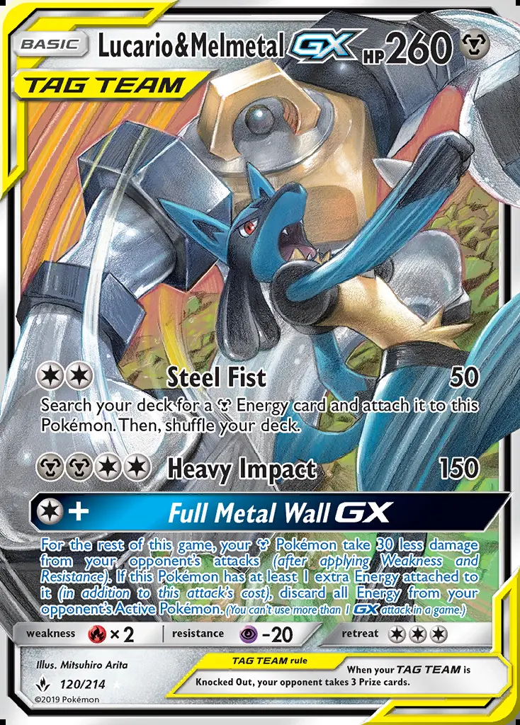 Image of the card Lucario & Melmetal GX