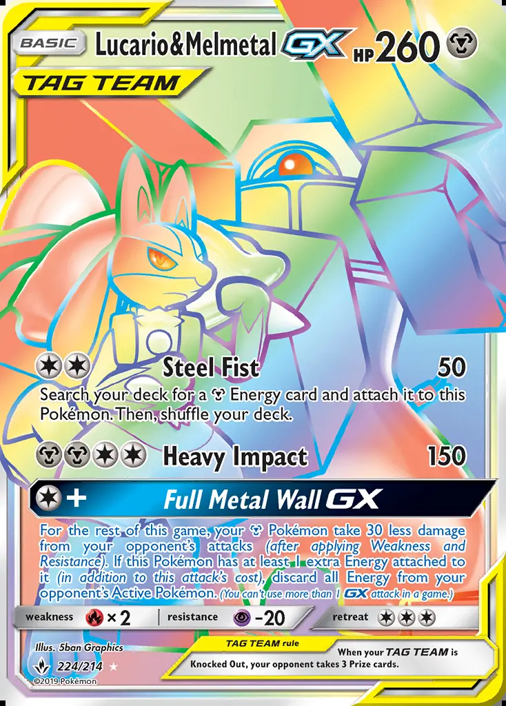 Image of the card Lucario & Melmetal GX