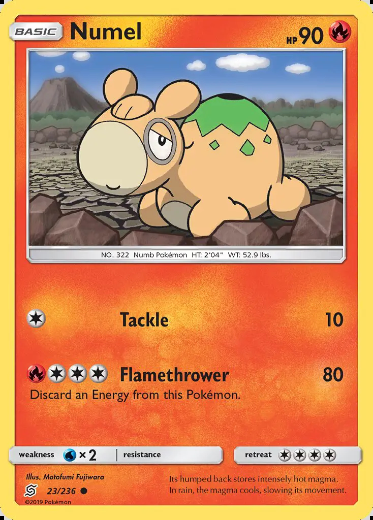Image of the card Numel