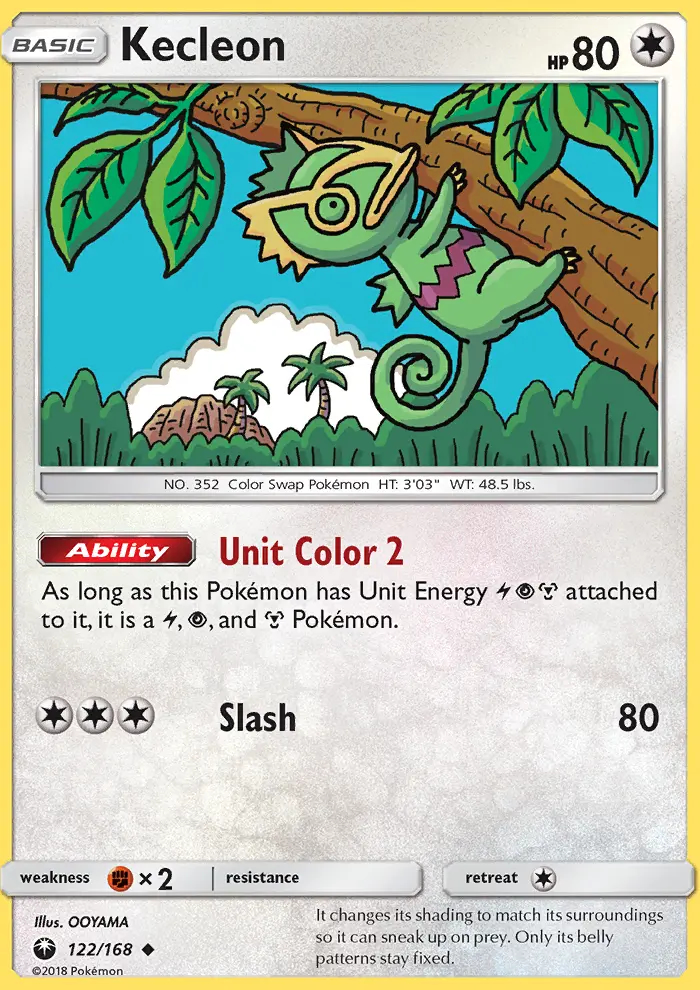 Image of the card Kecleon