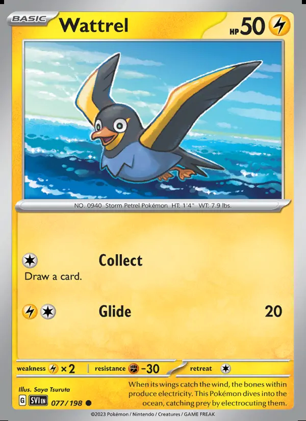 Image of the card Wattrel
