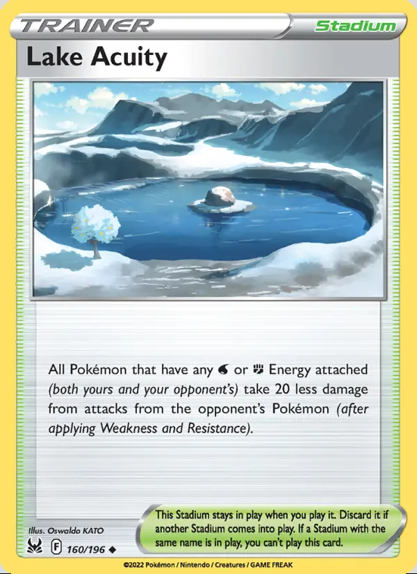 Image of the card Lake Acuity