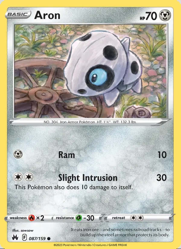 Image of the card Aron