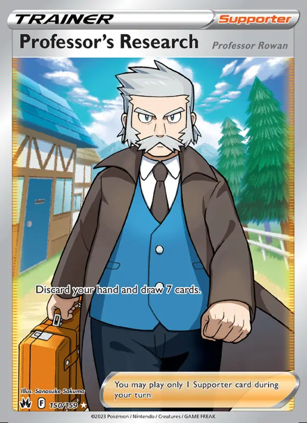 Image of the card Professor's Research