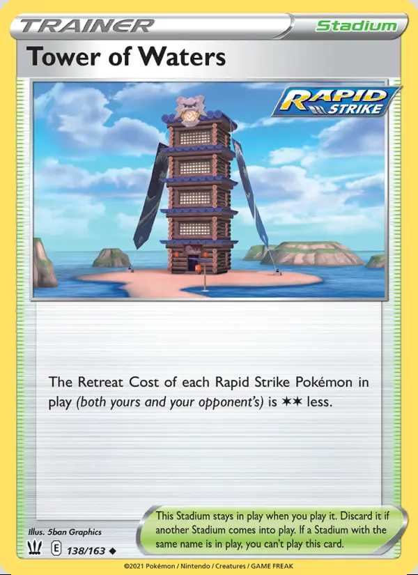Image of the card Tower of Waters