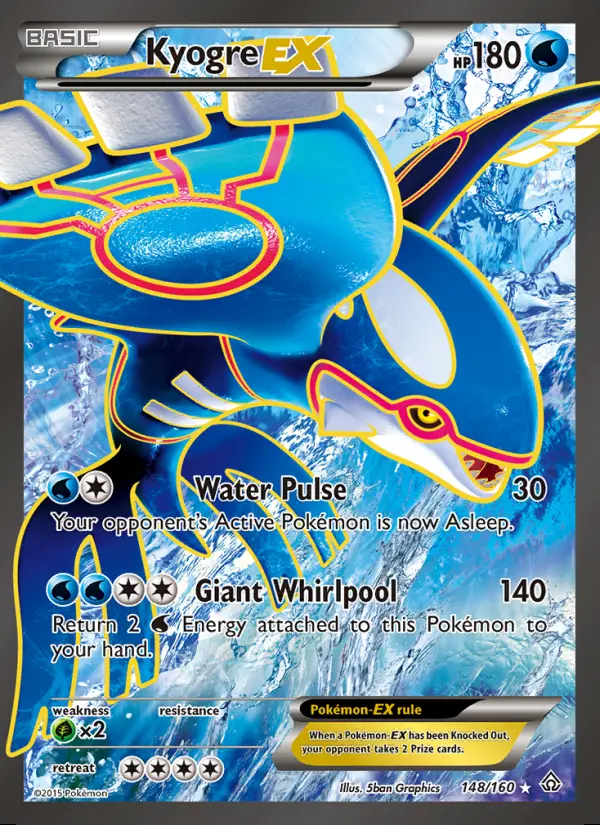 Image of the card Kyogre EX